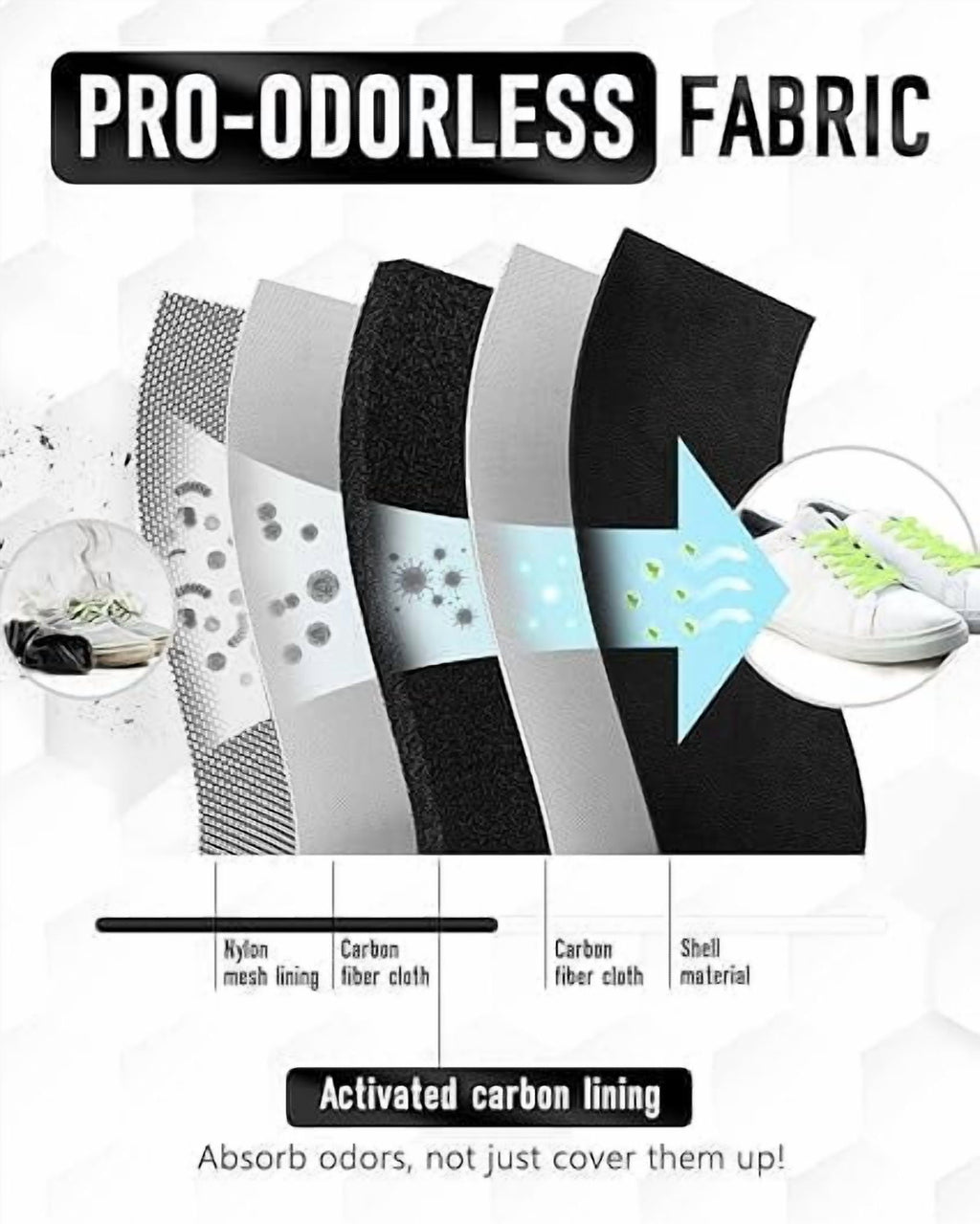 Golf Trunk Organizer Water-Resistant Golf Shoe Bag for Shoes Balls Tees Clothes Gloves Golf Accessories, Fathers Day Dad Gifts for Men