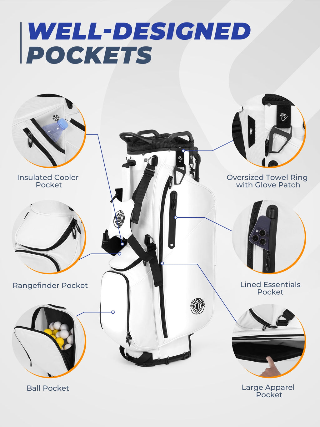 Sturdum Golf Stand Bag Lightweight Carry Bag with 7-Way Dividers, Cooler Pocket, Adjustable Shoulder Strap, 900D Weather-Resistant Fabric for Men Women